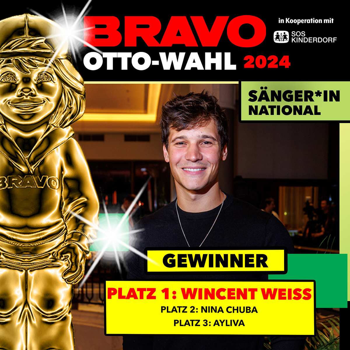 BRAVO Otto Wahl 2024: Sänger national Wincent Weiss