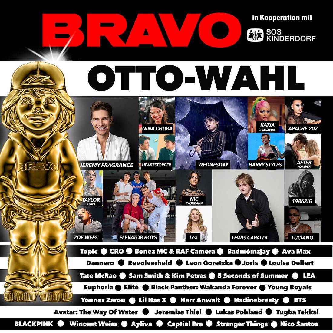 BRAVO Otto Wahl 2022