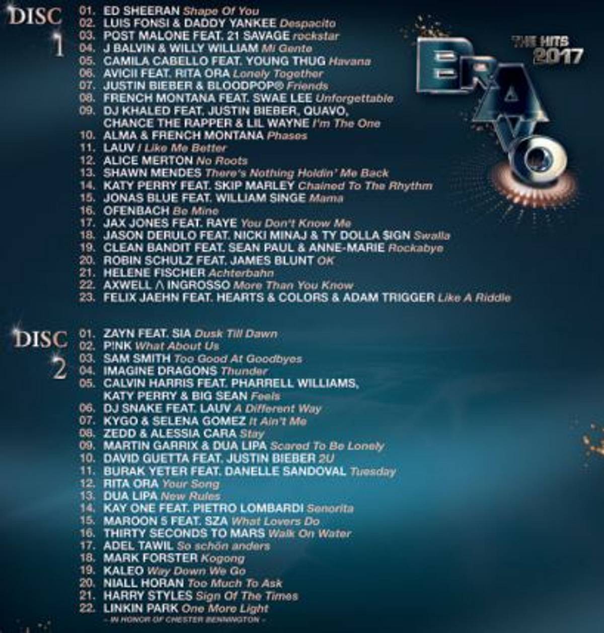 BRAVO The Hits 2017 Trackliste