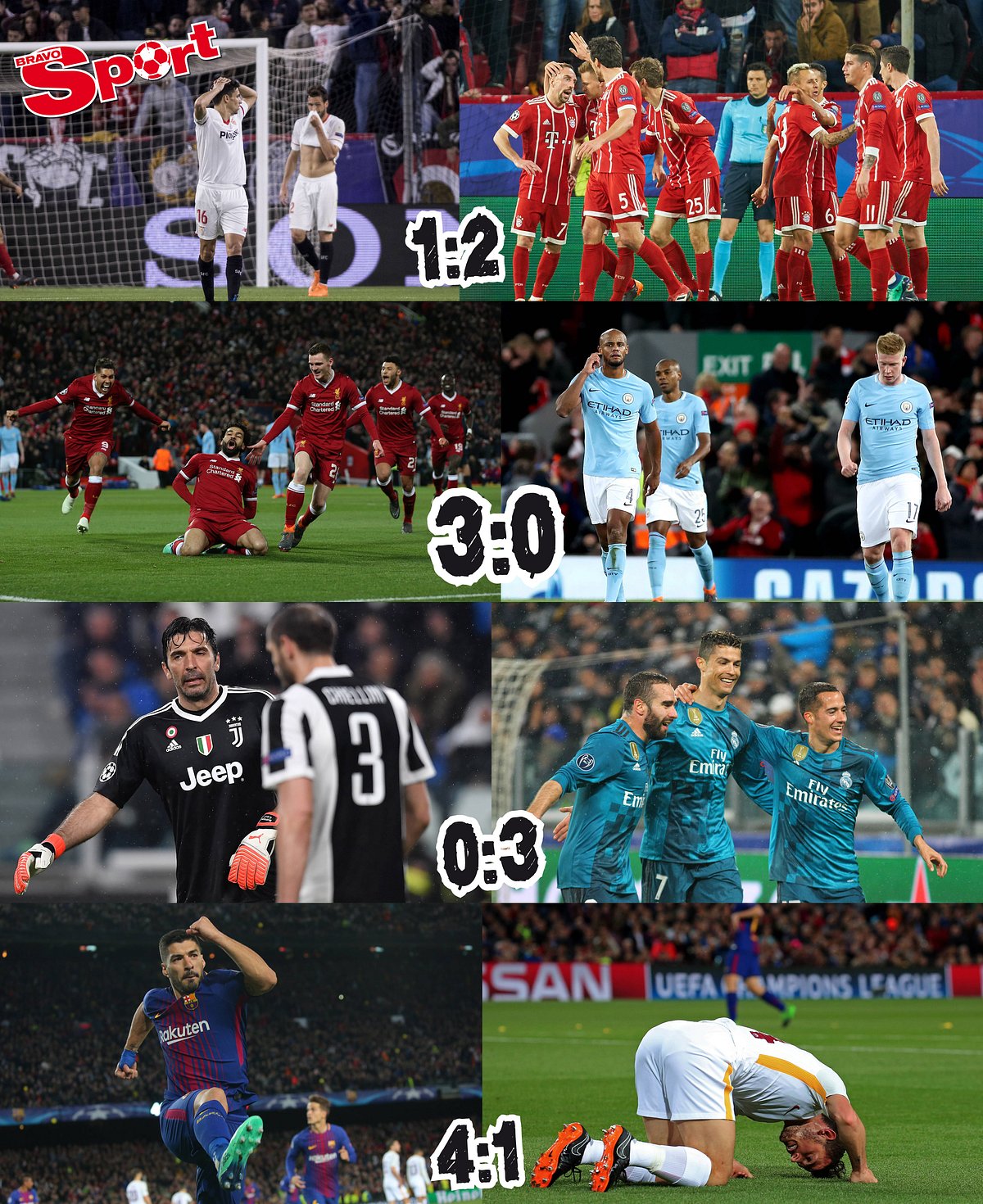 Champions League Roundup