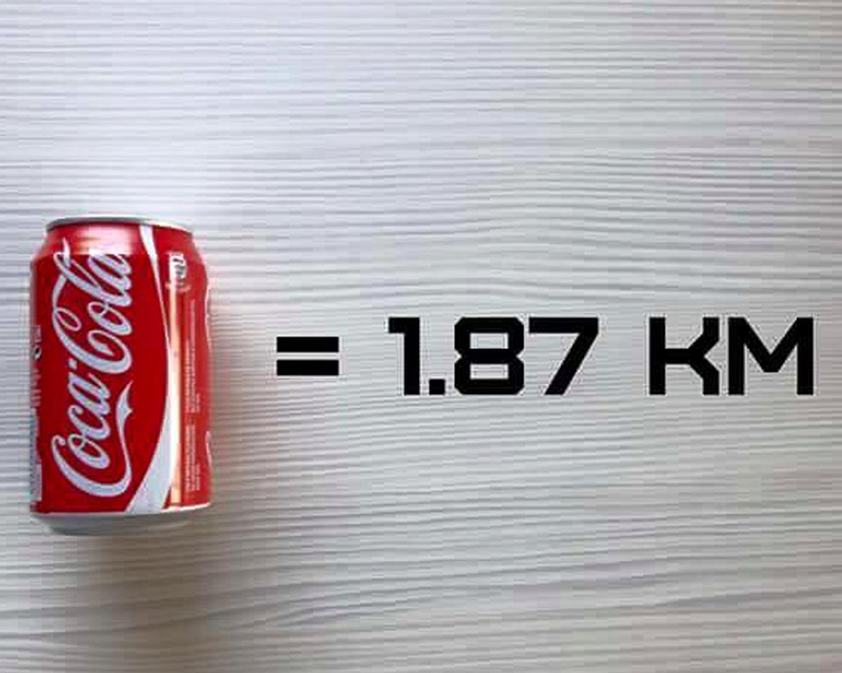 Eine Dose Cola erfordert einen Einsatz von 1,87 Km...