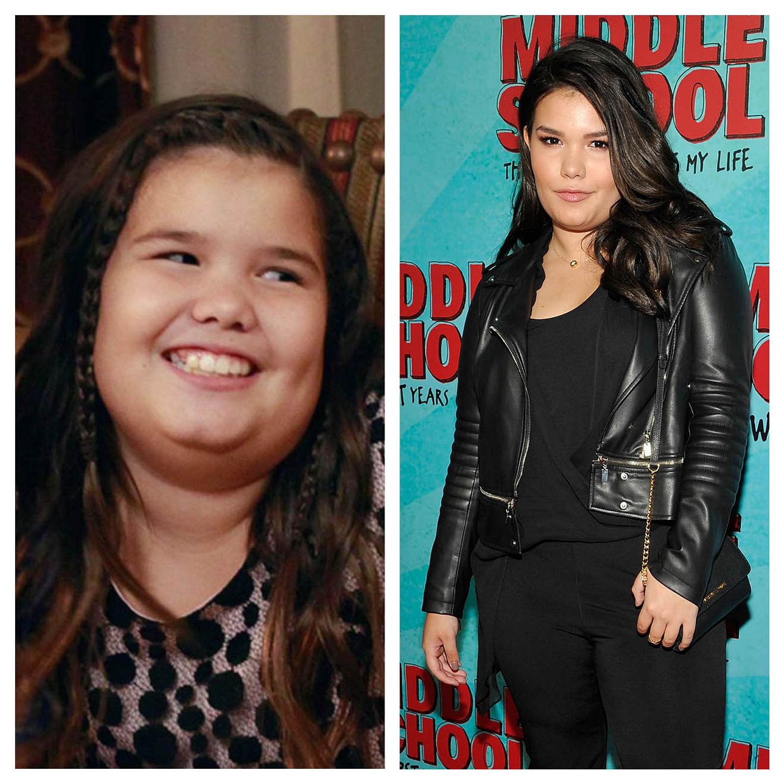 Madison De La Garza The Talented Journey Of An Emerging Star