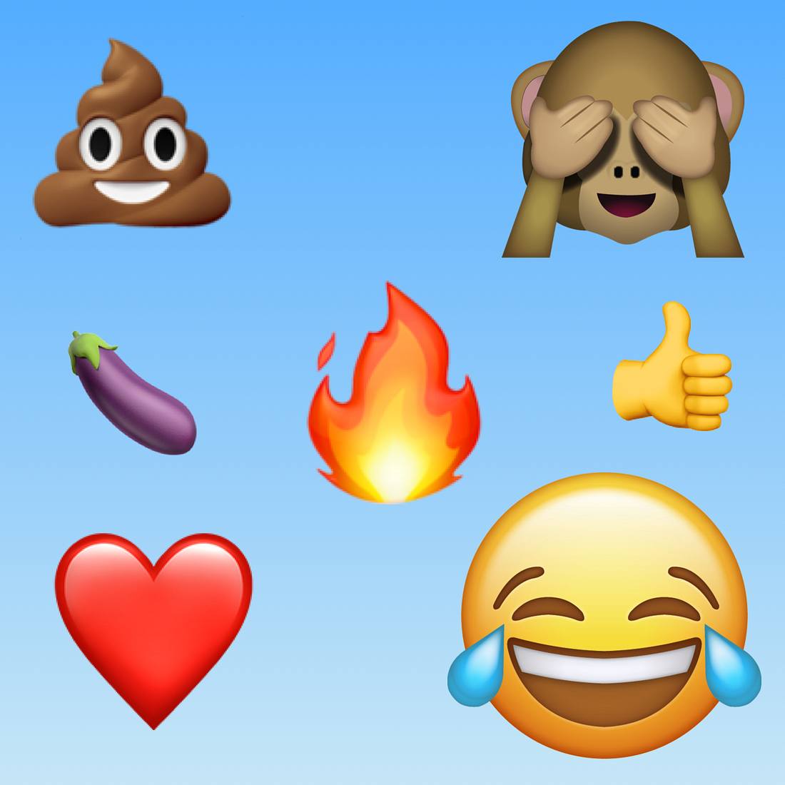 Wenn du diese Emojis benutzt, bist du alt!