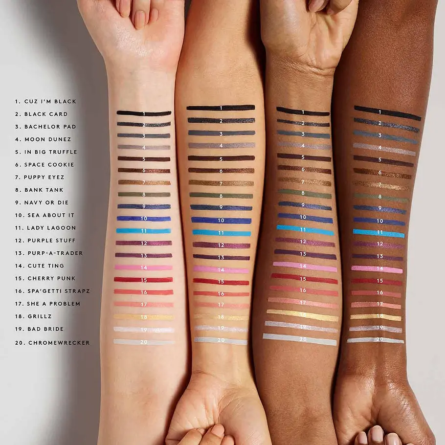 Make-up typ bestimmen, Welcher makeup ton, Kühler unterton, Neutraler unterton, Warmer unterton, Hautunterton, Unterton haut, Hautunterton bestimmen, makeup für dunkle haut, makeup für dunkelhäutige, makeup für schwarze
