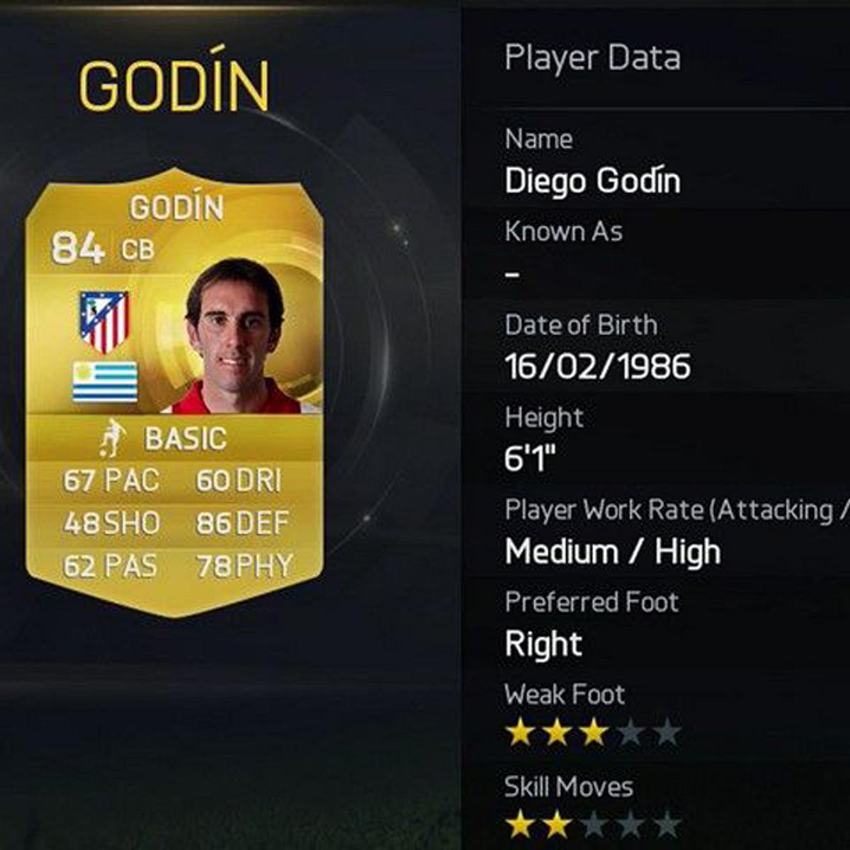 godin