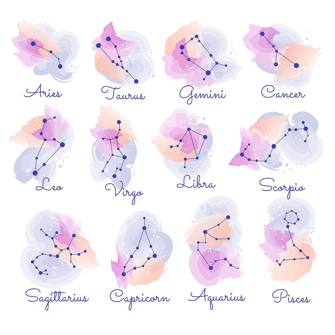 Horoskop: Welcher Beziehungstyp ist dein Sternzeichen?