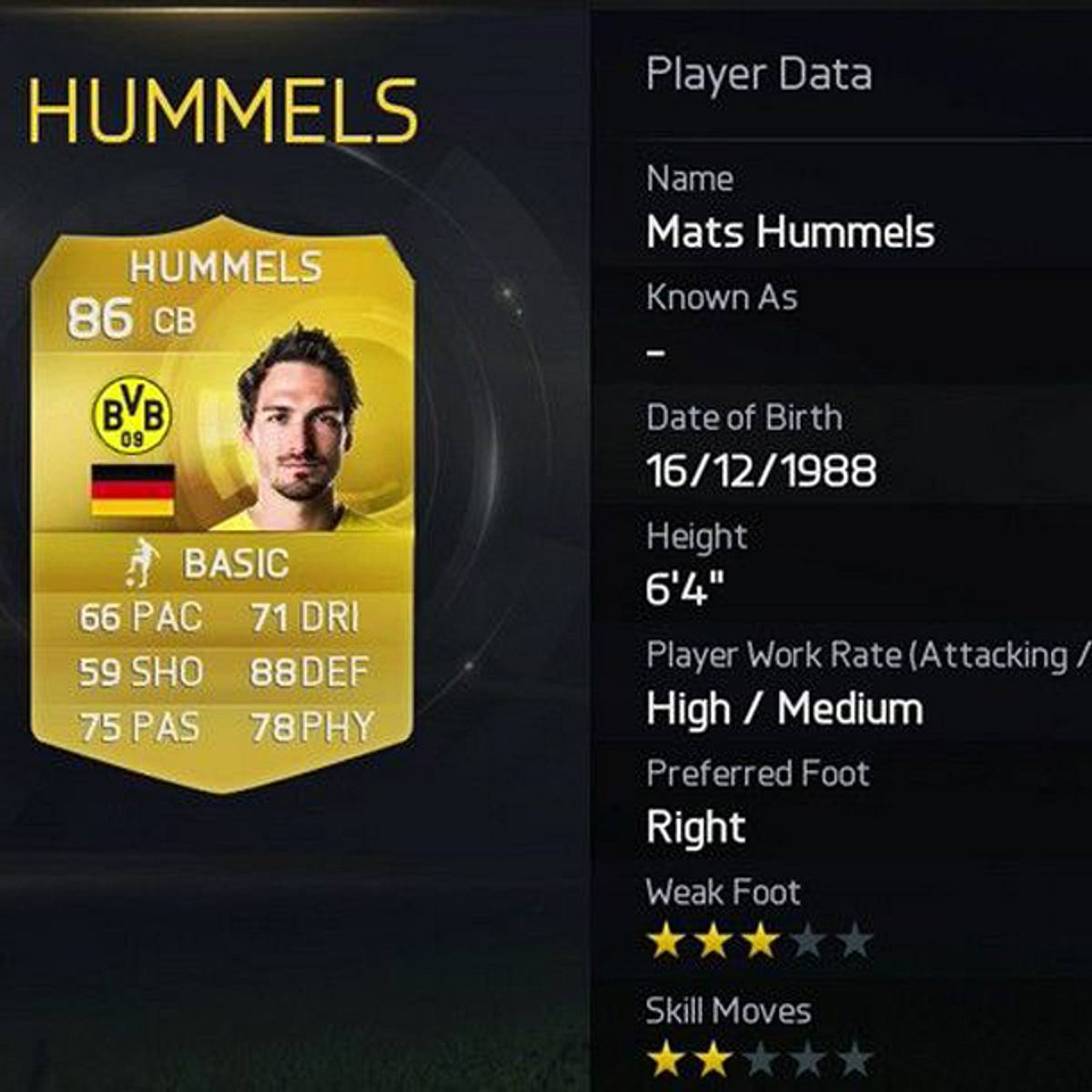 hummels