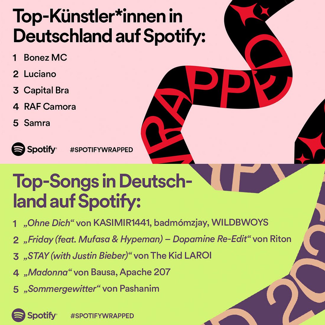 Jahresrückblick 2021: Die besten Stars und Songs in Deutschland!