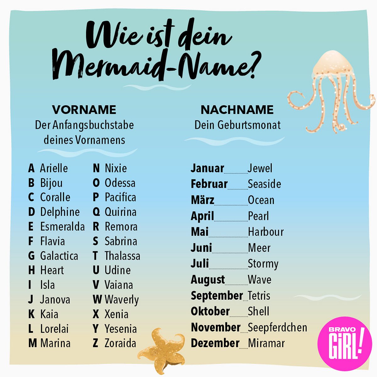 Mermaid Beauty! - So wirst du schön wie eine Meerjungfrau | BRAVO