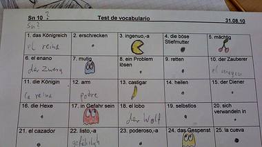 Lustige Schülerantworten Pacman - Foto: facebook.com/funnyexam