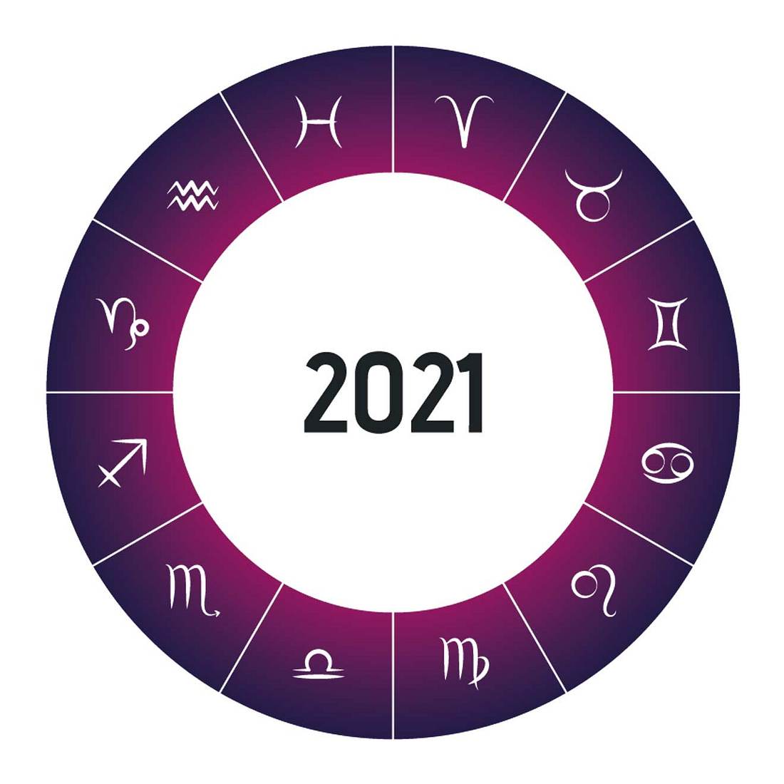 Sex-Horoskop 2021: Heiße Tipps fürs neue Jahr!